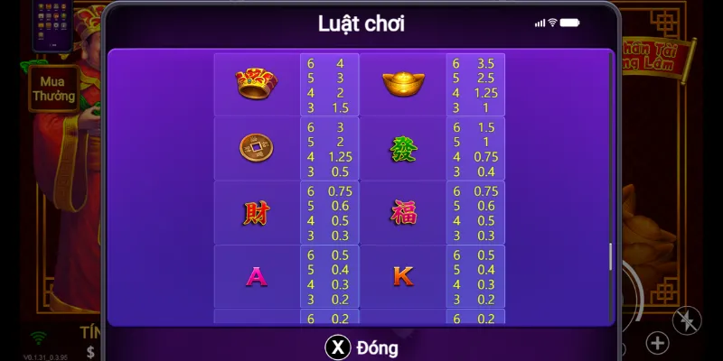 Hệ thống biểu tượng đa dạng với tỷ lệ trả thưởng hấp dẫn