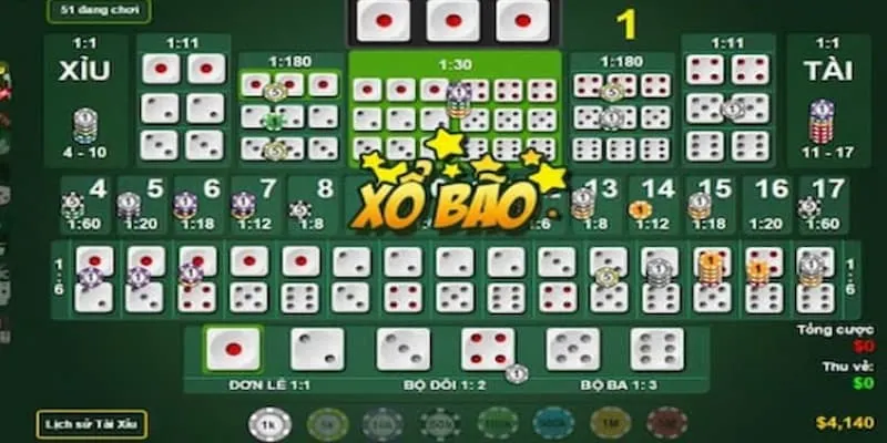 23win tung ra đa dạng kèo cược tài xỉu với mức trả thưởng hậu hĩnh